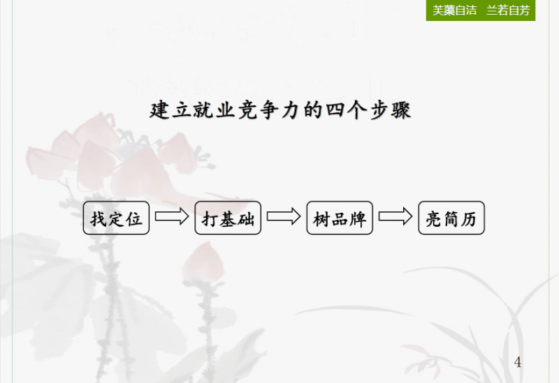 记直播平台
校友工作小组线上校友讲座